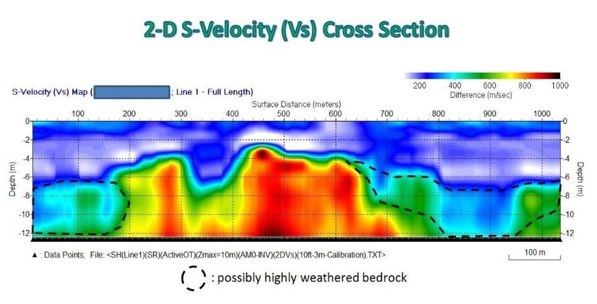 Seismic MASW bedrock depth survey cross-section Tasmania
